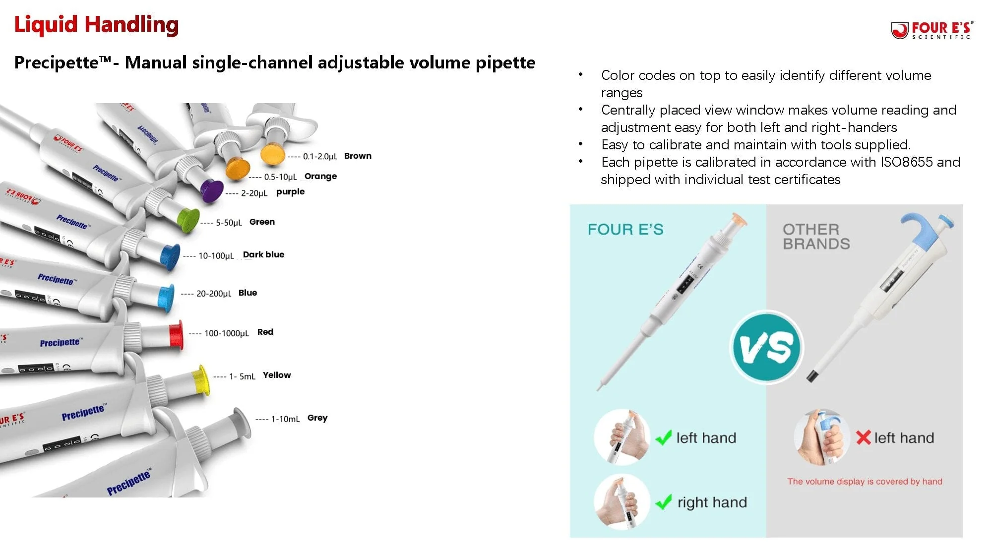 1000-5000 ul Adjustable Transfer Pipette - Image 9