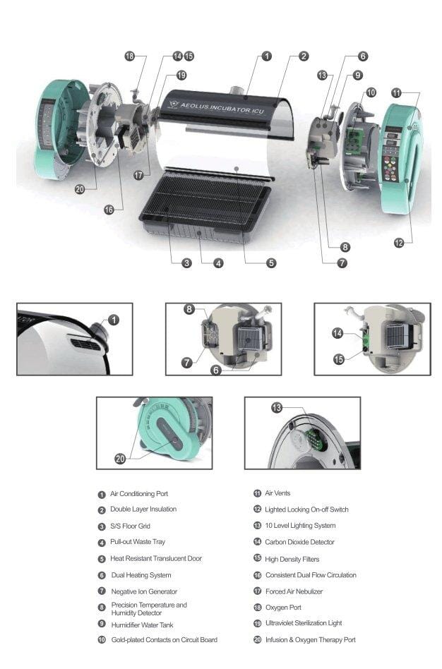 Aeolus IC-1803 Puppy Incubator ICU - Image 7