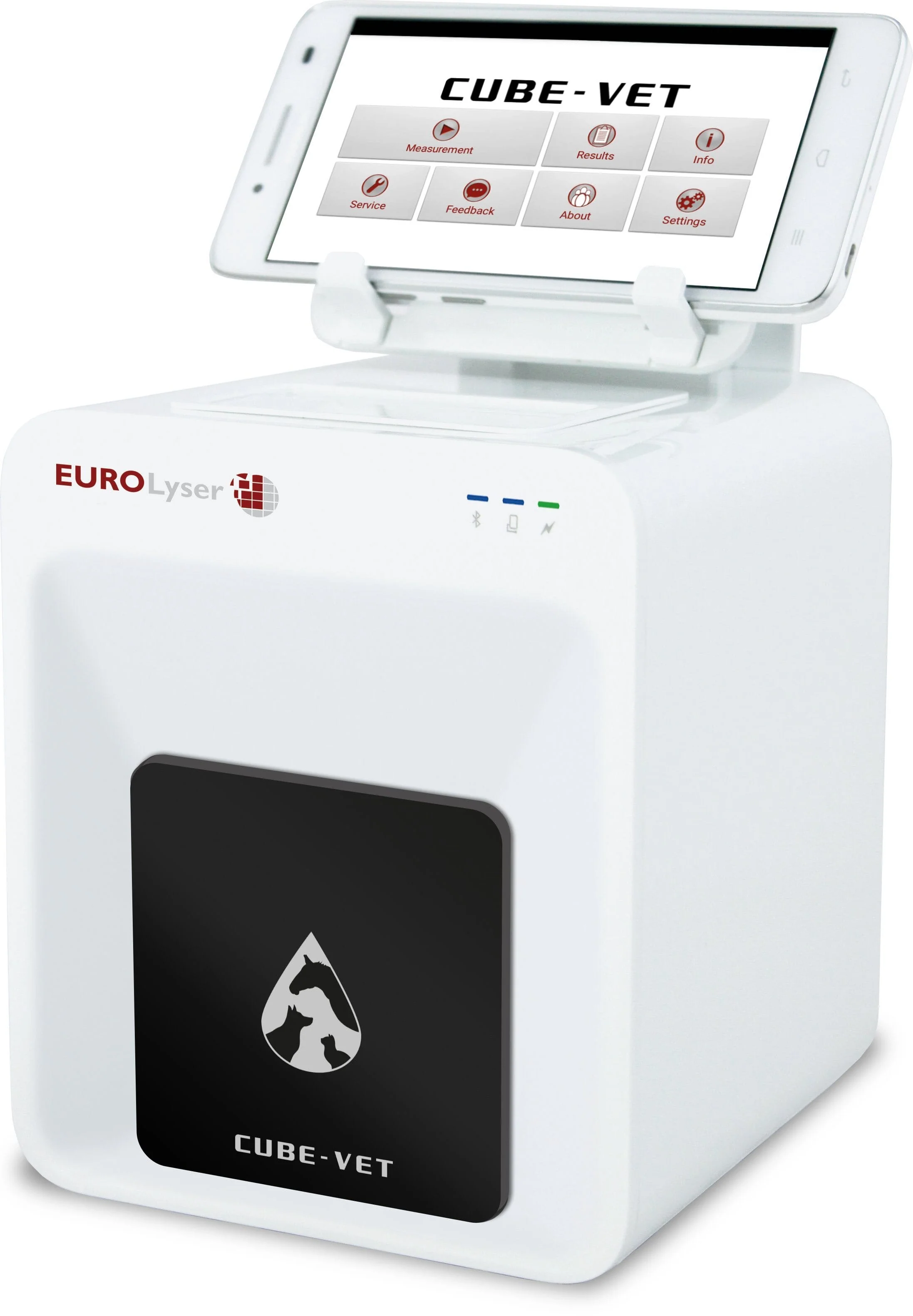 Recertified CUBE-VET Canine Progesterone Machine - Analyzer Only