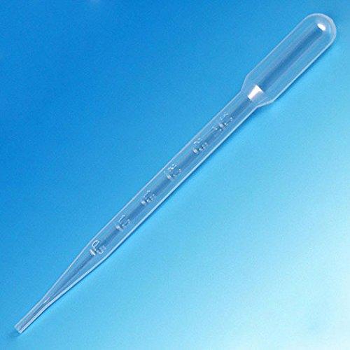 CUBE-VET Canine Progesterone Machine - Premier Bundle - Image 14