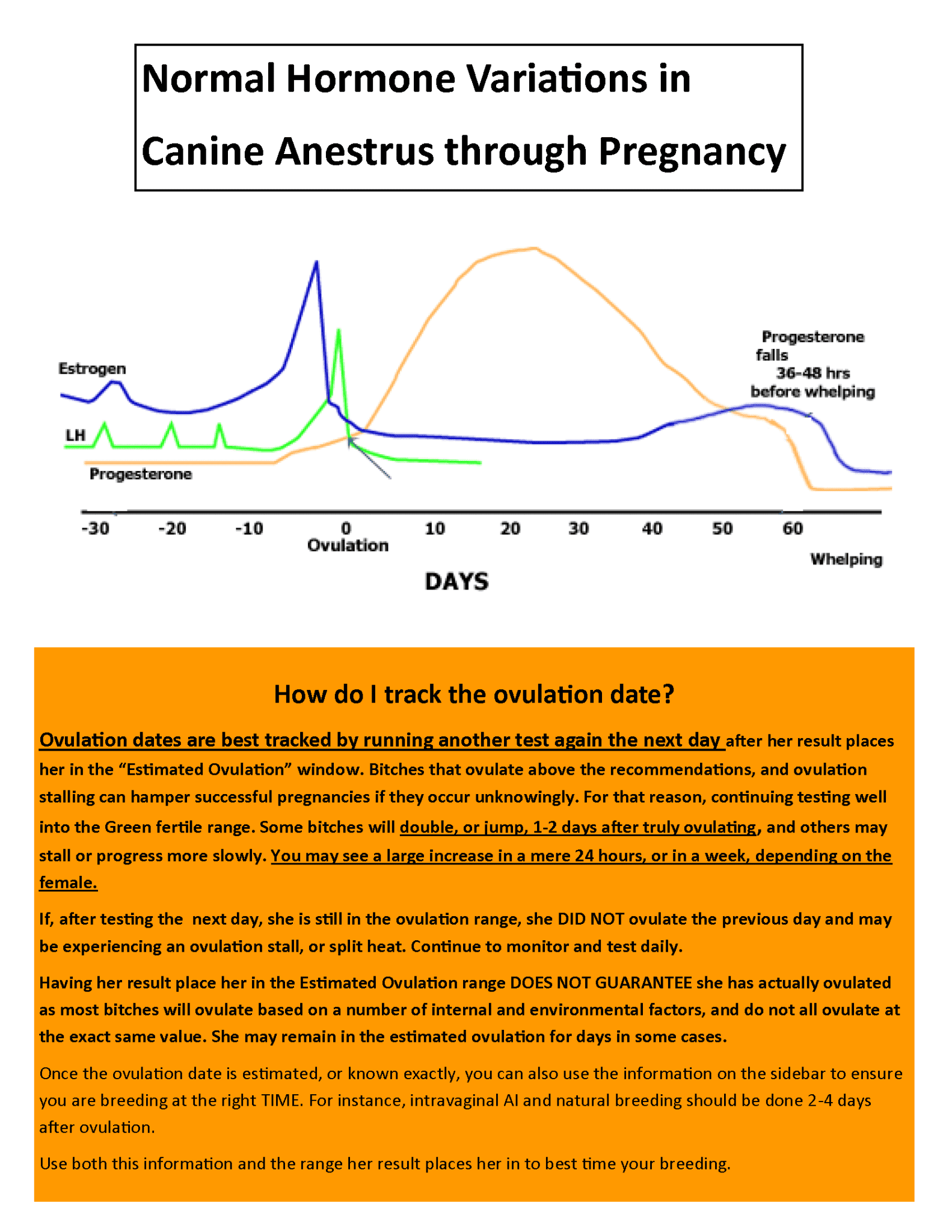 Finecare Petlife Pro-DX (Analyzer Only) - Image 8