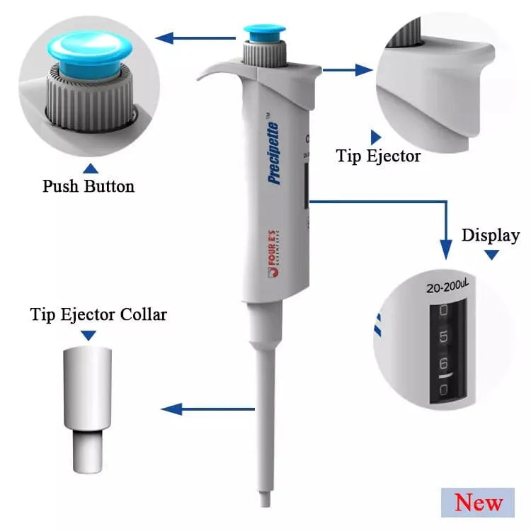 Quick Scan MINI™ - Ovulation Detector Travel Bundle - Image 3